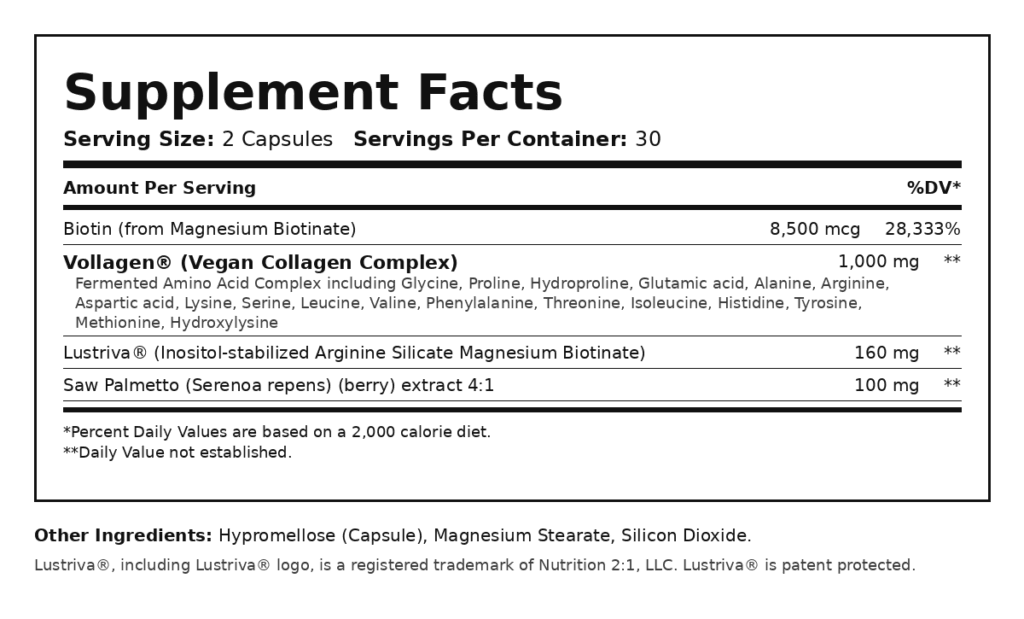 BioCollagen Complex Supplement Facts label showing Vollagen, Lustriva, and Saw Palmetto amounts