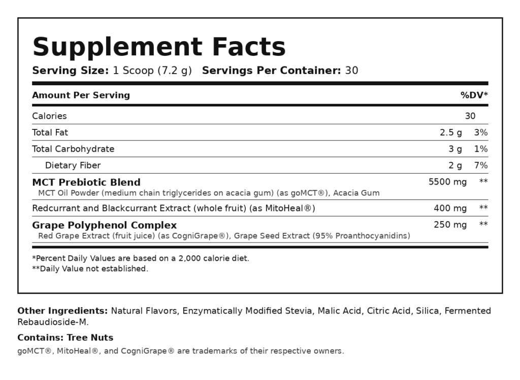 MCT Wellness Supplement Facts label showing MCT prebiotic blend and grape polyphenol complex amounts