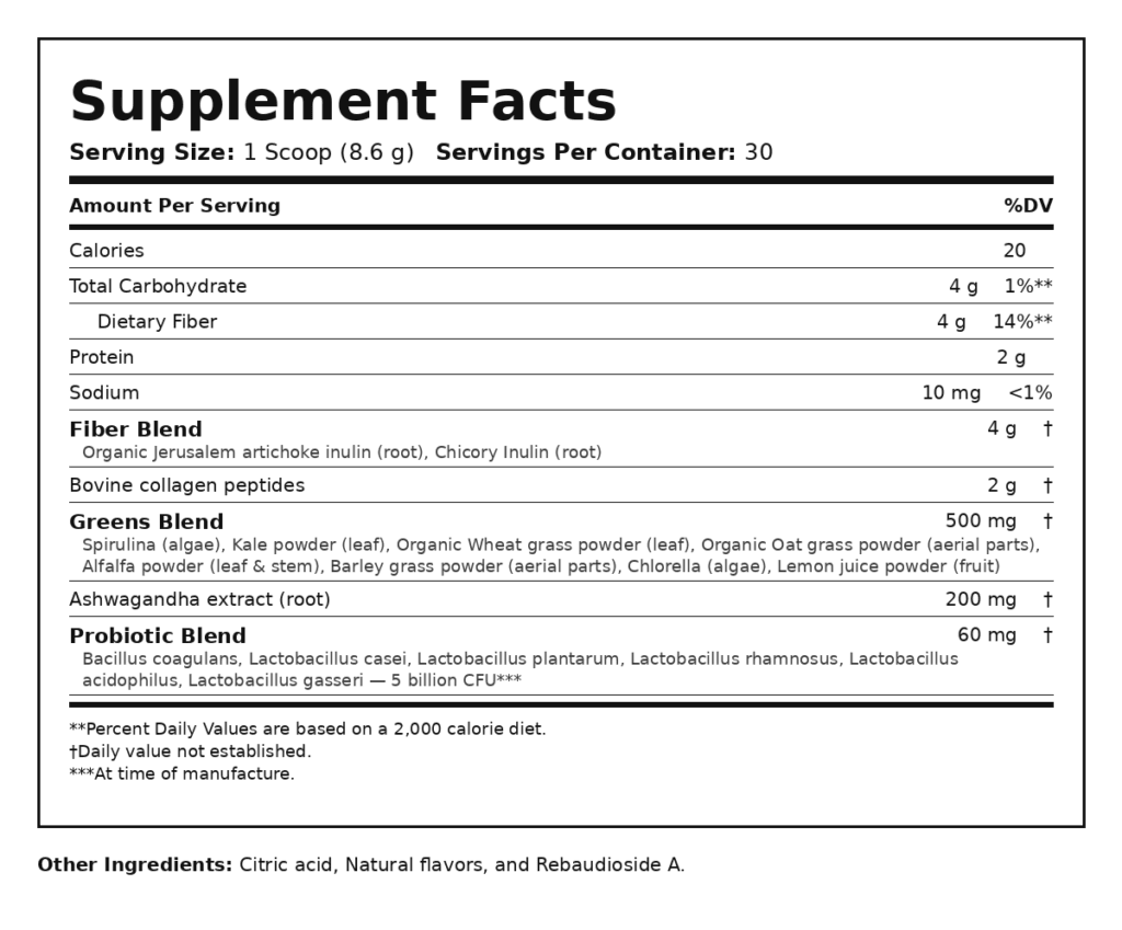 Morning Kick Supplement Facts label showing fiber blend, greens blend, and probiotic blend amounts